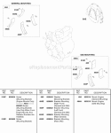Engine Mounting Brackets Diagram and Parts List for 588447-0223-E2  Briggs and Stratton Engine